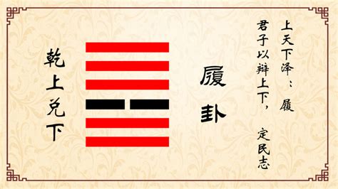 履 卦|周易 : 象傳 : 履